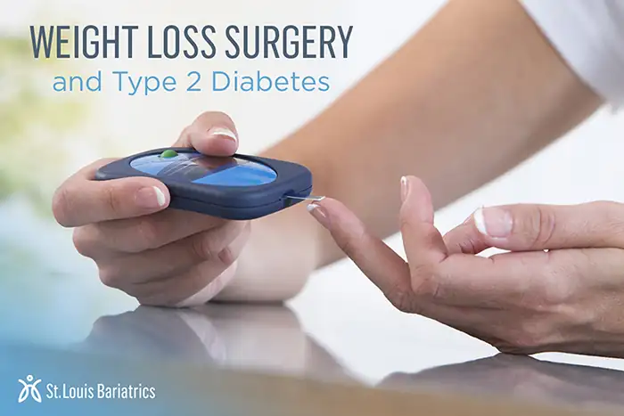 living with diabetes