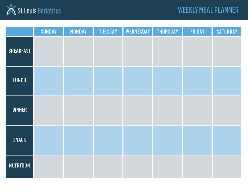 Dinner Plan Template from www.stlouisbariatrics.com